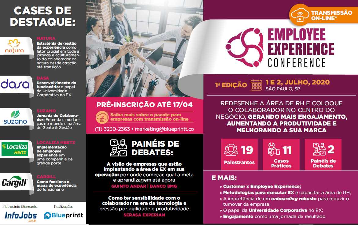 employee capa